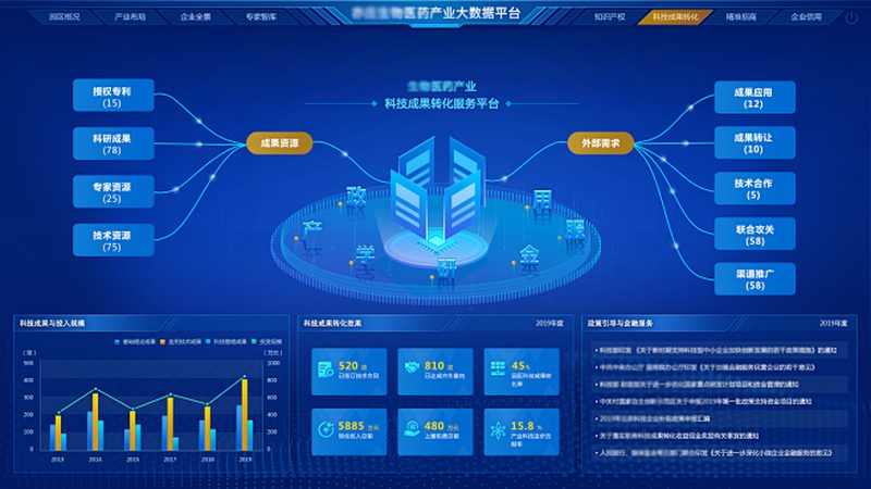 上海PCR检测试剂：揭秘其批发价格背后的考量因素
